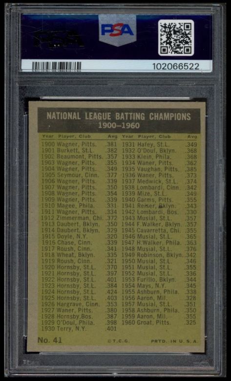 1961 TOPPS #41 N.L. BATTING LEADERS GROAT/LARKER/WILLIE MAYS/CLEMENTE PSA 7
